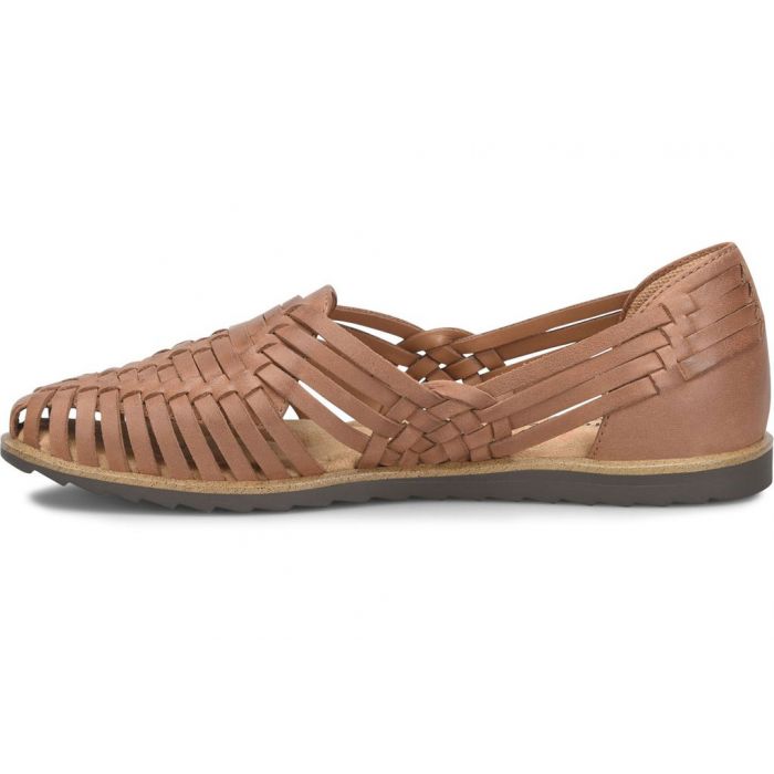 COMFORTIVA RAINER