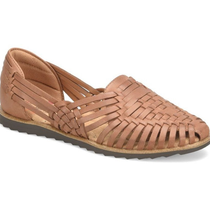COMFORTIVA RAINER