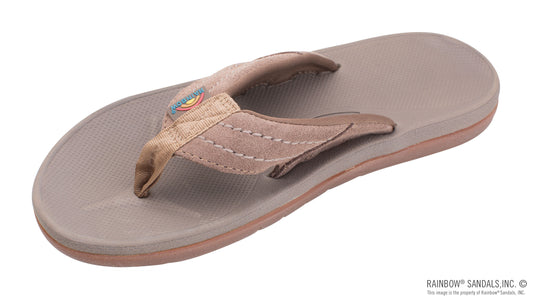 The East Cape is the Men’s sporty and durable rubber sandal. They are a molder rubber that is comfortable right from the start. We added a few new colors for you to add to your collection.